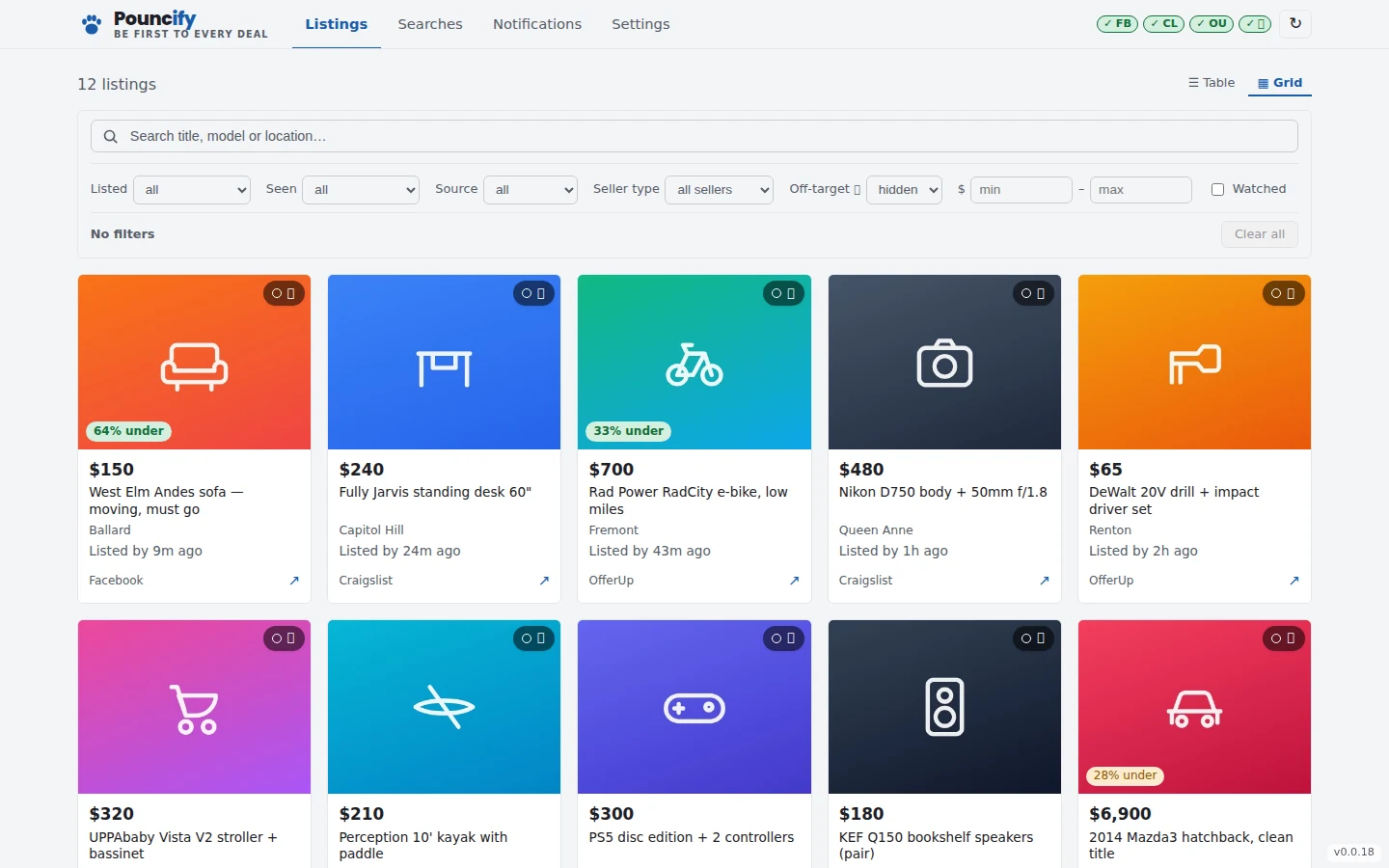 Pouncify's listings screen: a grid of local marketplace finds with prices, sources, freshness badges and deal indicators.